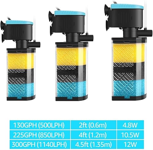 Miniatura 7 de Filtros de acuario - Filtro de acuario de 3 etapas Filtro interno Filtro de tanque de peces Filtro de tortuga para tanques de peces de 10 a 40
