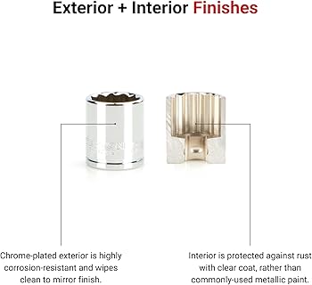 Amazon.com: TEKTON 3/4 Inch Drive x 35 mm 12-Point Socket