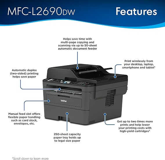 Brother Premium MFC-L2690DW Compact Monochrome All-in-One Laser Printer