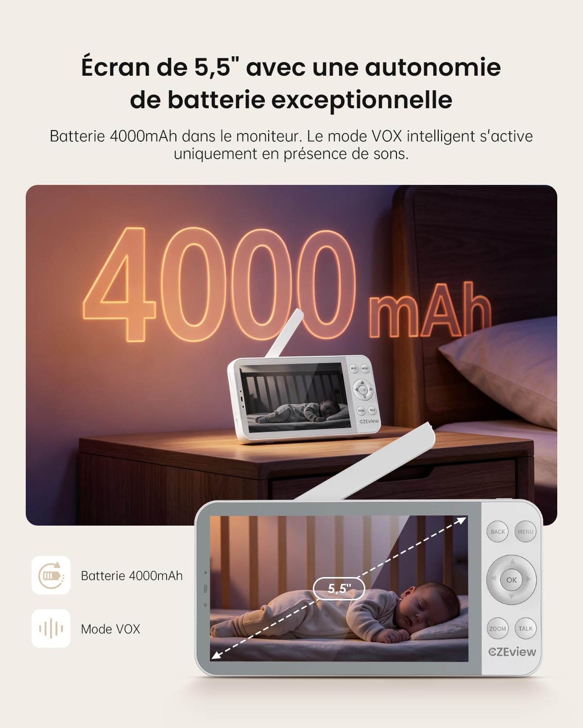 CZEview Babyphone avec caméra et appli, Moniteur vidéo bébé 5,5 Pouces sans Wi-FI Entre caméra et Moniteur, Transfert Wi-FI Smartphone, Vision Nocturne, Audio bidirectionnel, Mode VOX (Blanc)