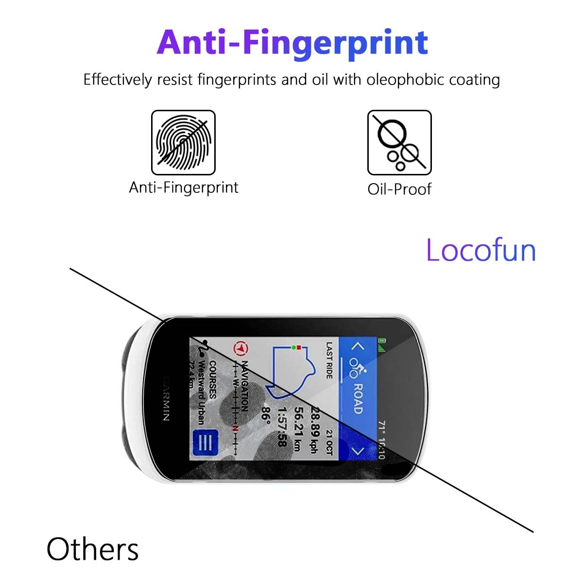 Locofun Protezione Schermo per Garmin Edge Explore 2, 3 Pezzi HD Trasparente Pellicola Protettiva 9H