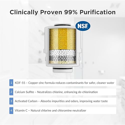 Miniatura 4 de Cabezal de ducha filtrado con sistema de acoplamiento magnético, cabezal de ducha de mano de alta presión con filtro KDF para agua dura, 6 modos de