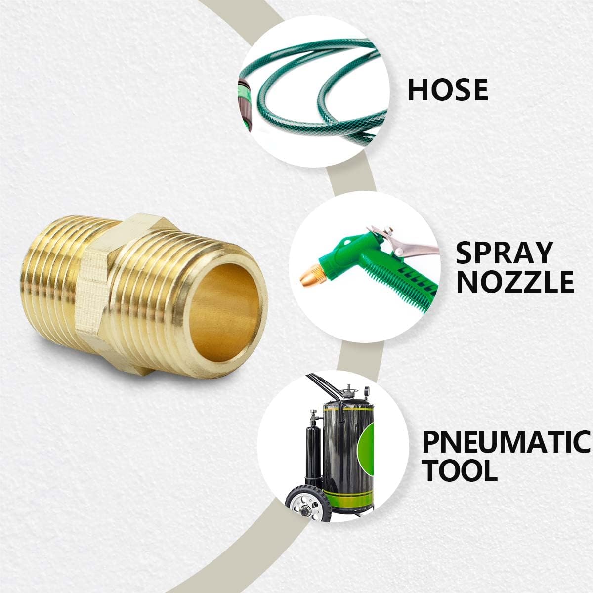 Bwintech 6 Pcs 1/2" Male to 1/2" Male NPT Thread Brass Hex Nipple Connector for Pipe Connecting Conversion