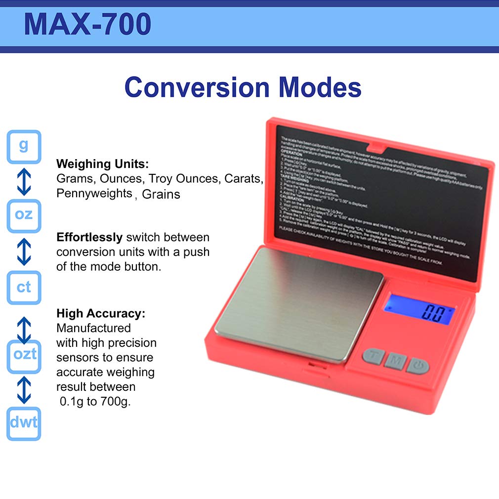AWS MAX-700 Digital Scale 700g x 0.1g (Red) : Amazon.in