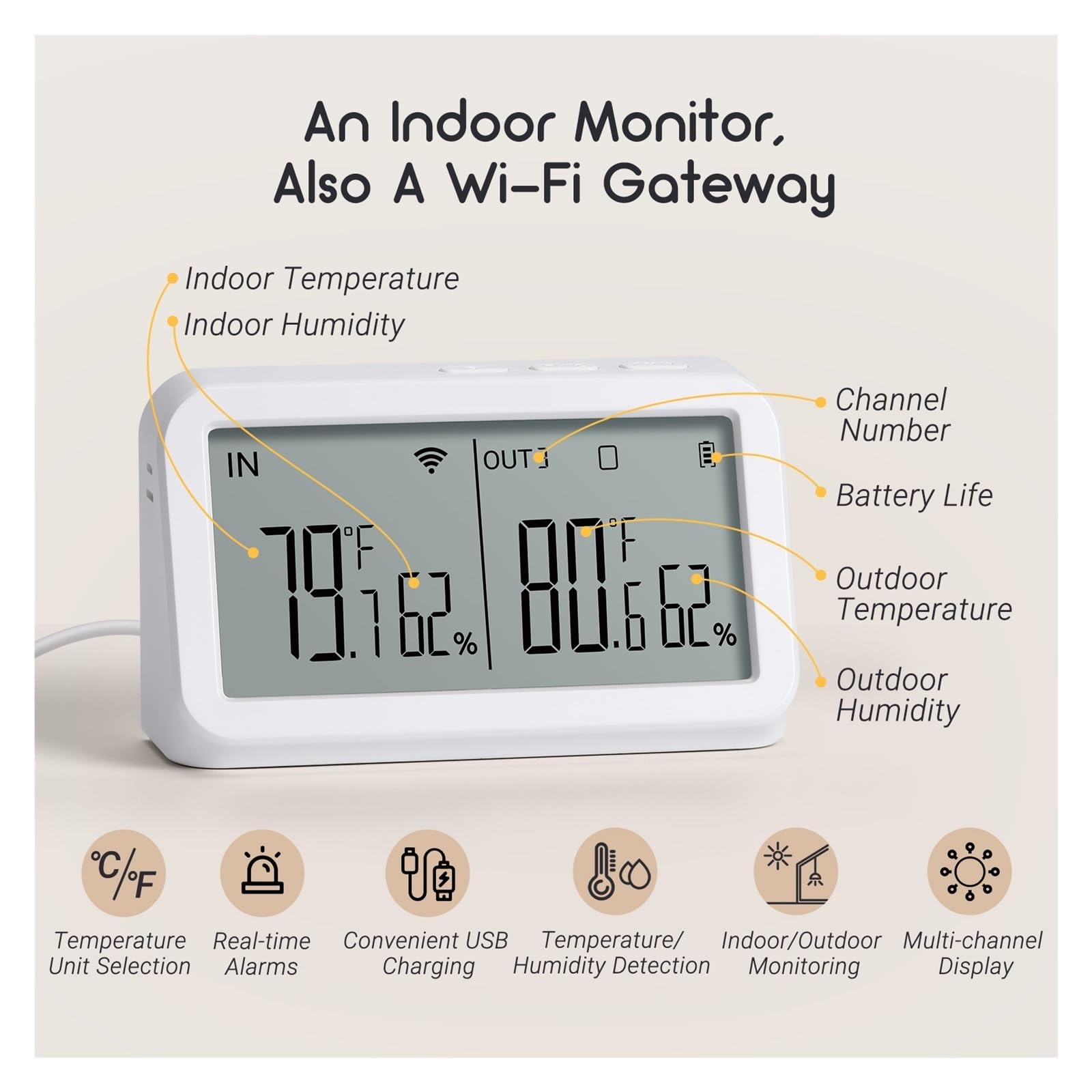 Genérico Termohigrómetro inalámbrico Inteligente, termómetro e higrómetro, Sensor de Temperatura y Humedad, Puerta de Enlace WiFi M2, estación meteorológica doméstica IBS-TH2