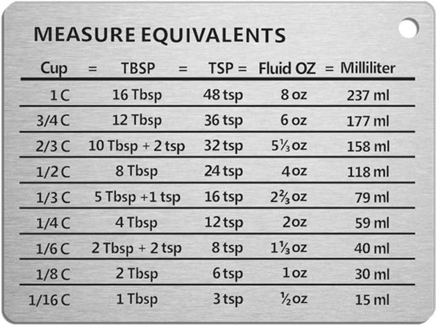 Professional Measurement Conversion Chart, Stainless Steel Measuring Conversion Refrigerator Magnet​ for Cups, Tablespoons, Teaspoons, Fluid Oz and Milliliters​(11 x 8.5cm)