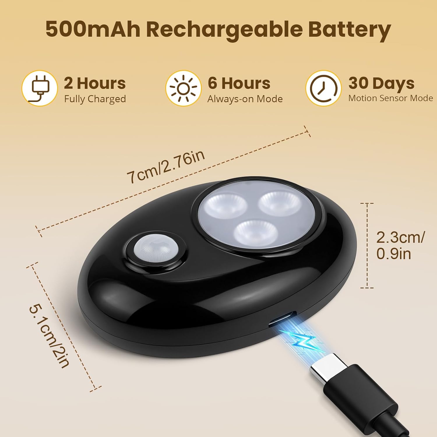 LightingWill Motion Sensor Puck Lights, Dimmable Under Cabinet Light, 3 Color Modes Closet Lights, Rechargeable Wireless Puck Lights for Kitchen, Closet, Stairs (6 Pack)