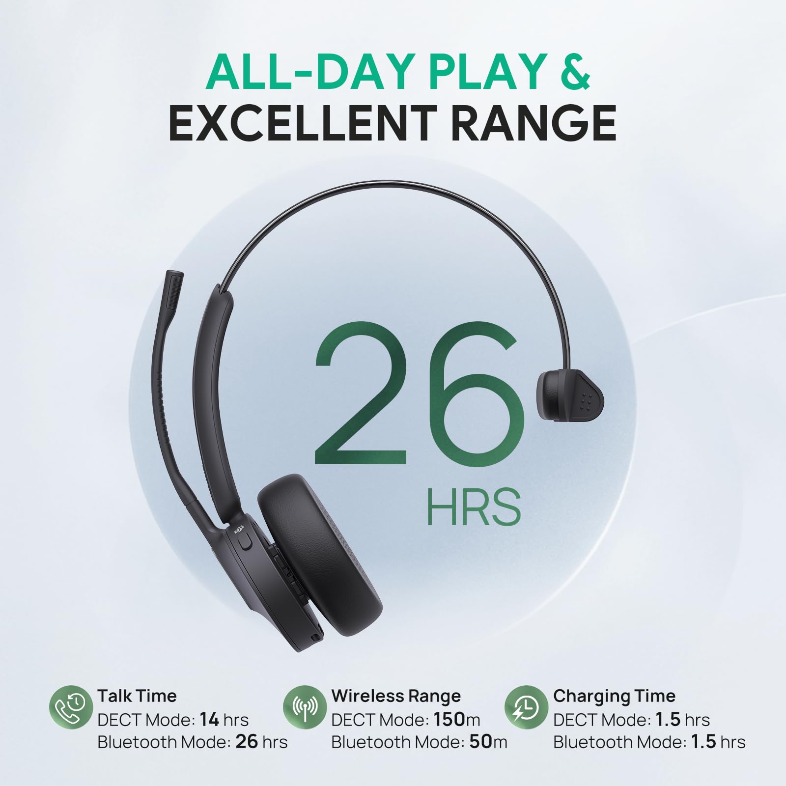 Yealink WH64 DECT & Bluetooth Mono UC Auriculares inalámbricos con micrófono, 606 pies de Alcance Auriculares con micrófono de cancelación de Ruido 3X, 26H Tiempo de conversación