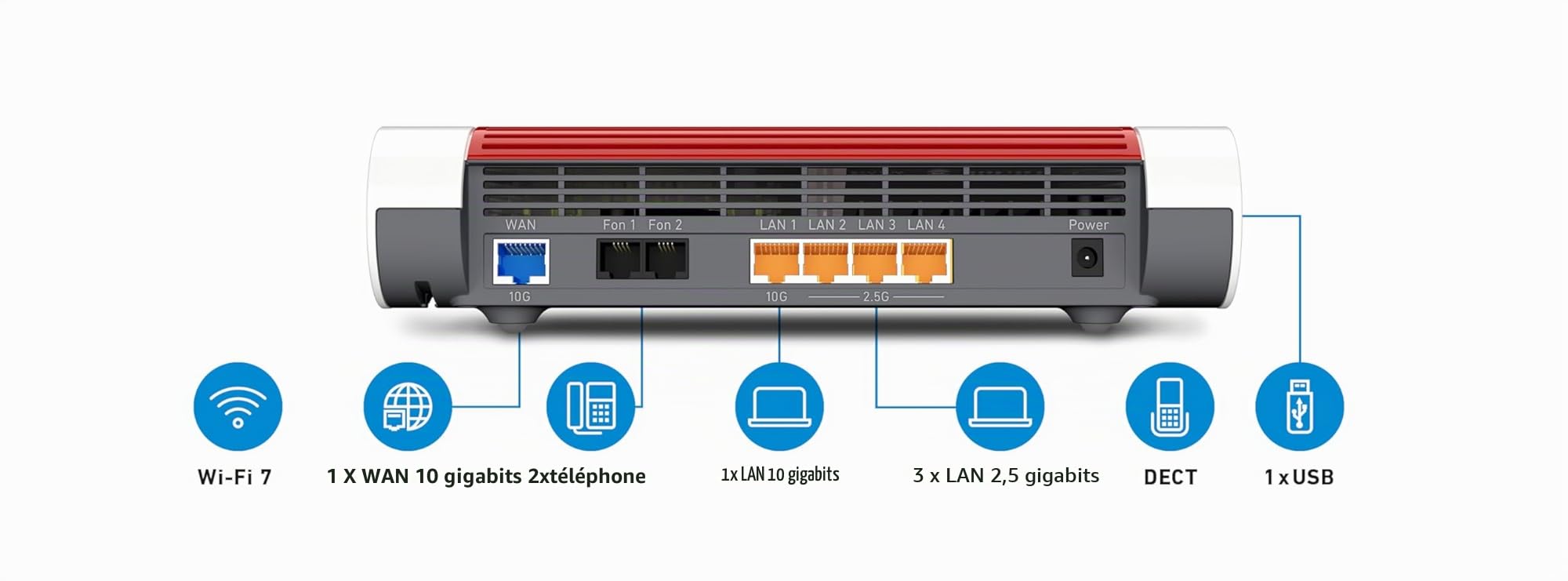 FRITZ!Box 4690 | routeur sans Modem intégré | Wi-FI 7 jusqu'à 7 Gbit/s | Wi-Fi bi-bande (2,4/5 GHz), pour connexion à un modem fibre, câble ou DSL, WAN 10 gigabits, Mesh Wi-Fi, Made in Europe