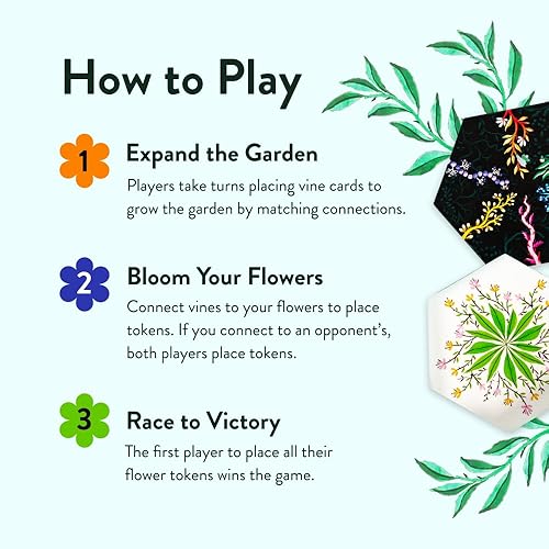 Miniatura 3 de Trellis - Juego de mesa estratégico | Perfecto para noches de juego, fiestas y componentes de reunión informal | Fácil de aprender, divertido de