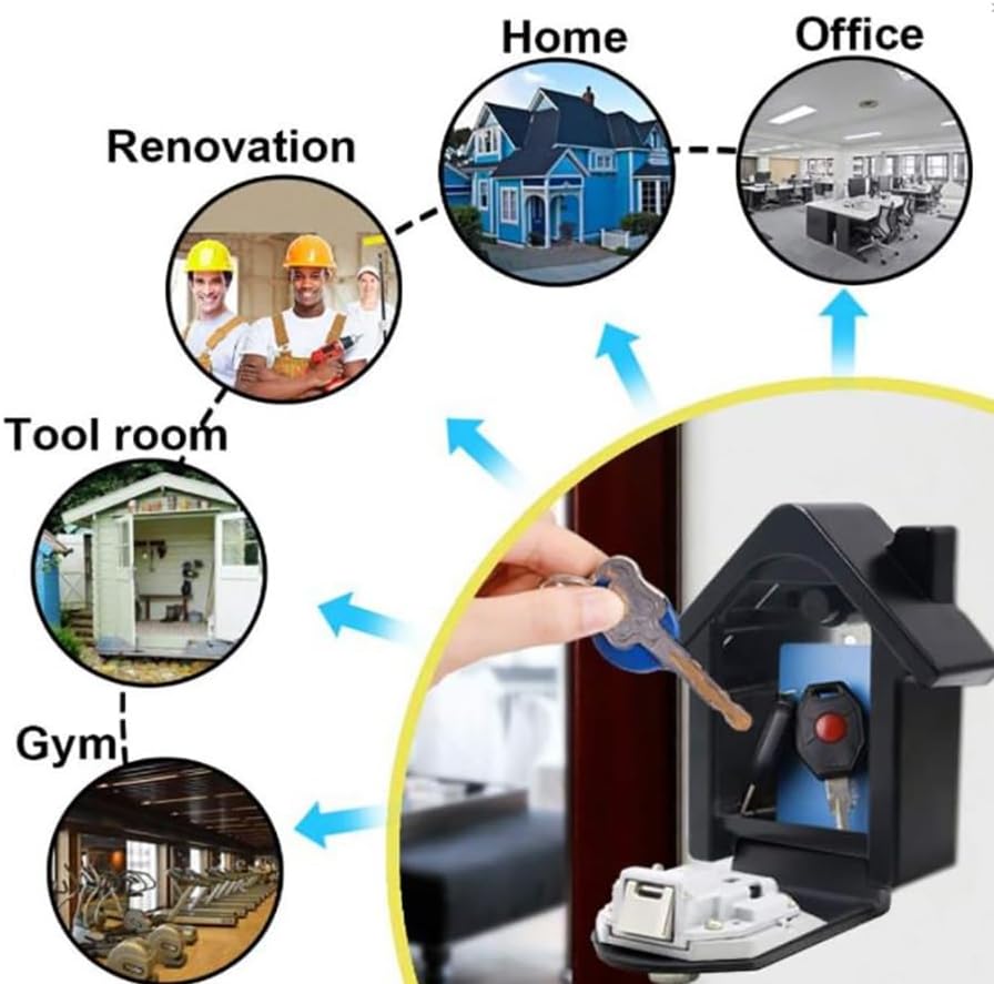 キーボックス 屋外 壁掛け ダイヤル式 防水 大容量 暗証番号 小型 おしゃれ マグネット 防犯 玄関 収納ボックス 鍵収納ボックス セキュリティー ボックス : Candy Store - 通販 - Yahoo!ショッピング SAFEKRXSOBNV、セキュリティキーセーフ壁マウントキーロックボックス、リセット可能なコードキーキーパー屋外キーセーフ、安全な