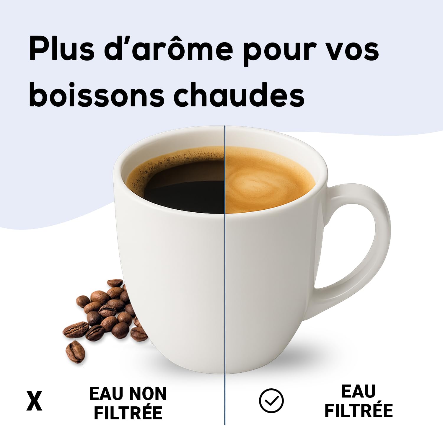 PearlCo - Carafe avec filtre à eau en verre - anthracite - 6 cartouches Universal classic incluse (compatible avec Brita Classic)