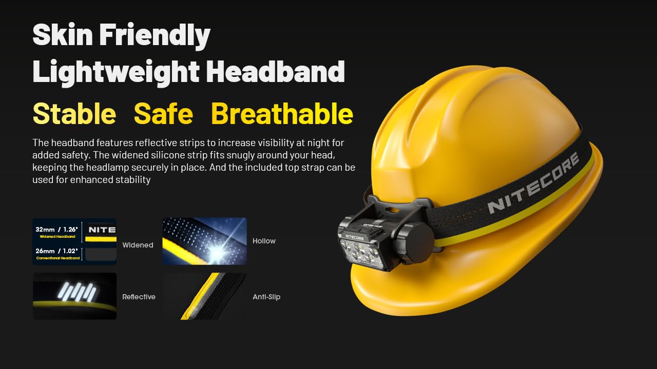 Nitecore HC70 UHE Lampe frontale Rechargeable, Noir