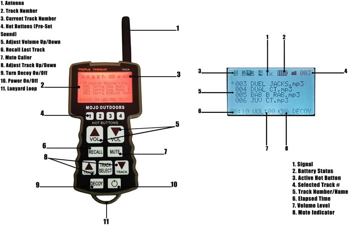 MOJO Triple Threat E-Caller & MOJO Triple Threat 2 Bag – Complete Hunting System Caller with 80 Sounds & Matching Carry Bag - Sold Separately