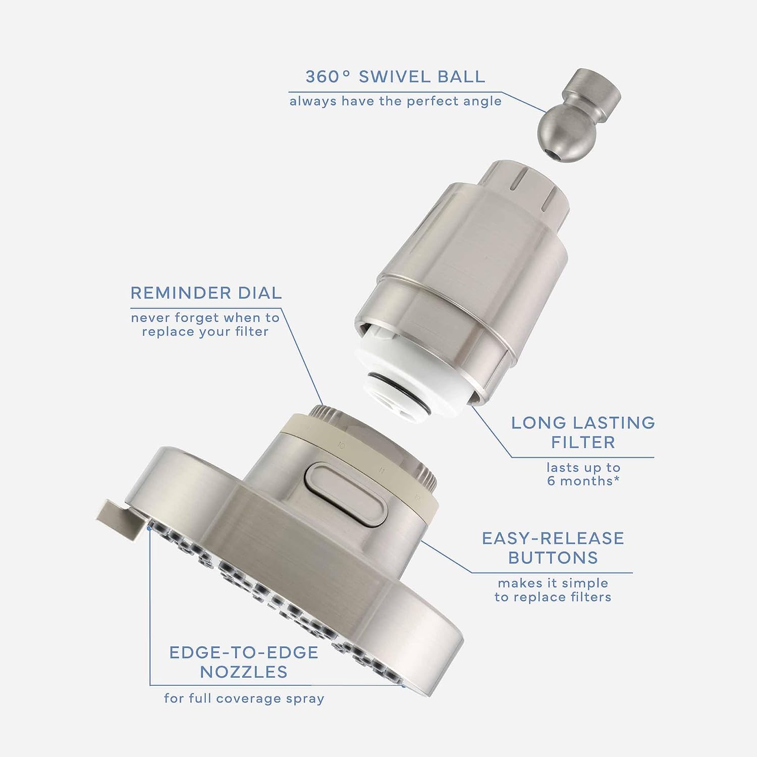 SEVENTY 4-Setting Filtered Shower Head with Shower Filter in Brushed Nickel – Helps Reduce Chlorine and Impurities for Healthier Hair, Skin and Scalp, Easy to Install (Model 12156)