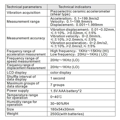 WT63B Digital Vibration Meter, Portable Vibration Tester High Sensitivity Accelerometer Vibration Meter Tester Resettable Job Timer Color LCD Digital Vibration Analyzer Testing Equipment Color Meter