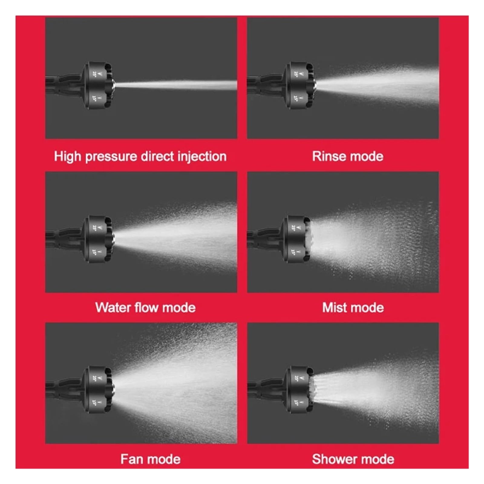 Lavadora De Coche Alta Presión 30000mAh con Boquillas Pulverización Multifunción 6 En 1, Pistola Agua Portátil For Lavado For Jardín Doméstico Potente Chorro A PresióN