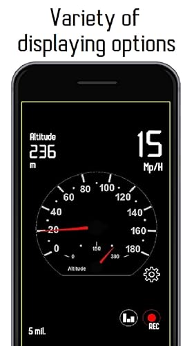 HUD Speedometer