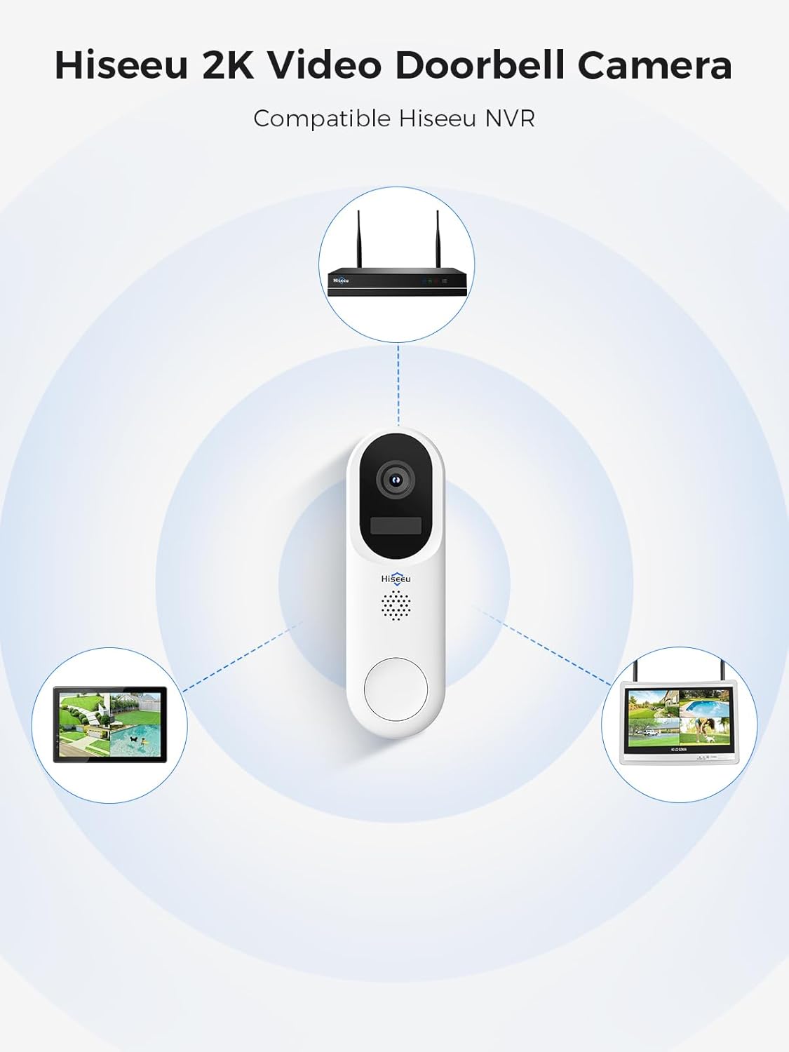 Hiseeu Doorbell Camera Wireless,Live View with Two-Way Talk,2K HD,Night Vision, 150° Wide View,Smart Human Detection,IP65 Waterproof,2.4G & 5GHz WiFi,Works with Alexa（No SD Slot ，Paid Cloud Storage）