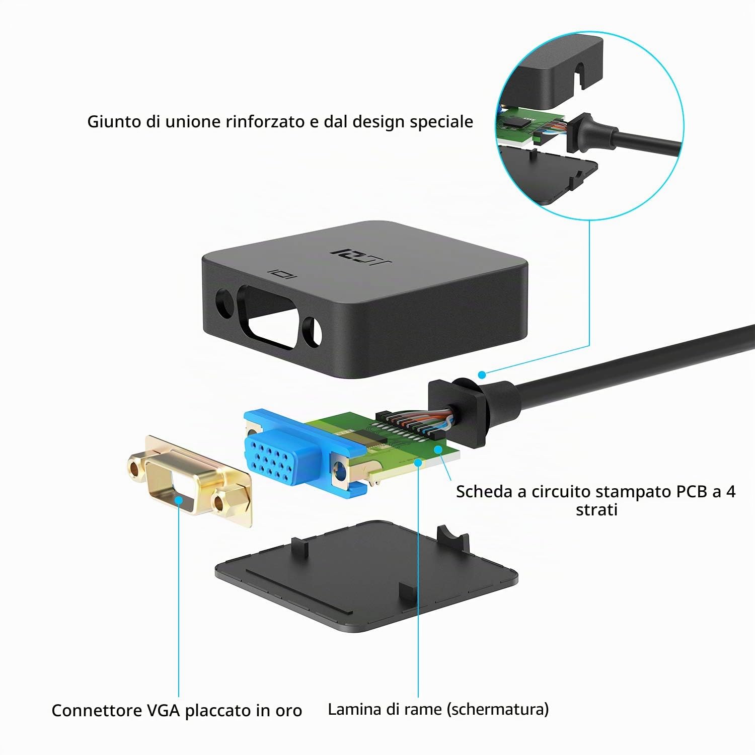 ICZI Adattatore HDMI a VGA, 1080p 60hz Full HD Convertitore HDMI Maschio to VGA Femmina per Computer Portatili, Chromebook, Raspberry Pi, Xbox, Proiettore, Monitor