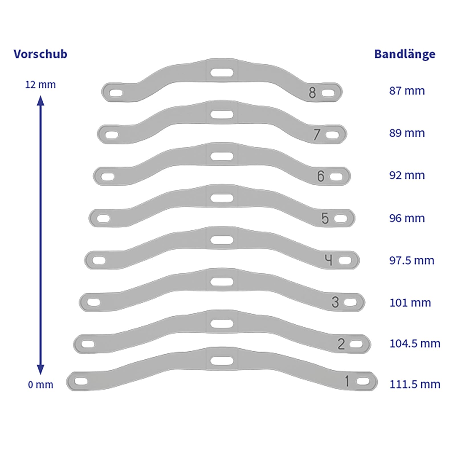 Schnarchstopper Somnofit-S - Anti-Schnarchschiene (SomniShop-Set mit Ratgeber)