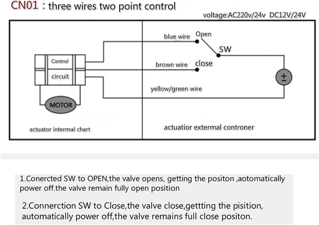 AC24V DC24V 電動ボールバルブ 真鍮 電動ボールバルブ 電動アクチュエータ付き 双方向バルブ DN15 DN20 DN25