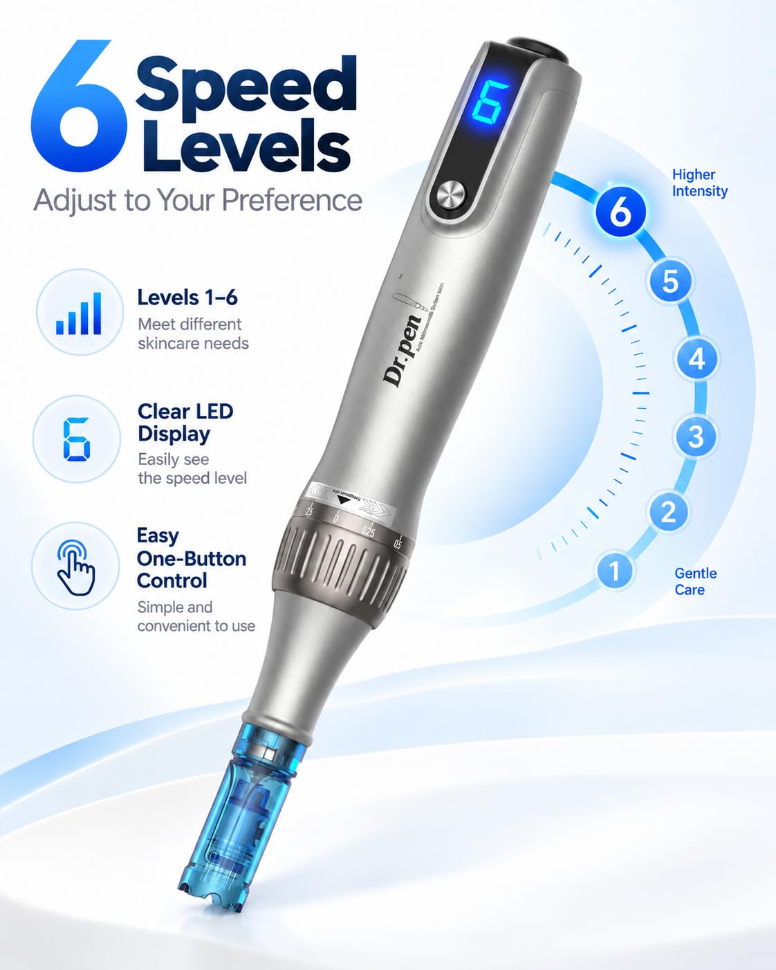 Dr. Pen Microneedling Pen M8S - Penna con 12 cartucce e 6 impostazioni di
