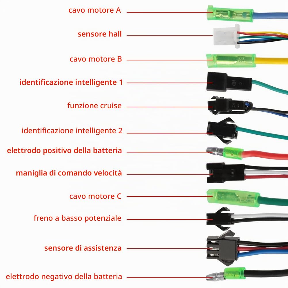 Dioche Regolatore di Motore Elettrico 24V 350W - Controllore velocità per Motori Brushless, Controllo Preciso Bici Elettriche, Scooter e Moto Centralina ad Alta Efficienza