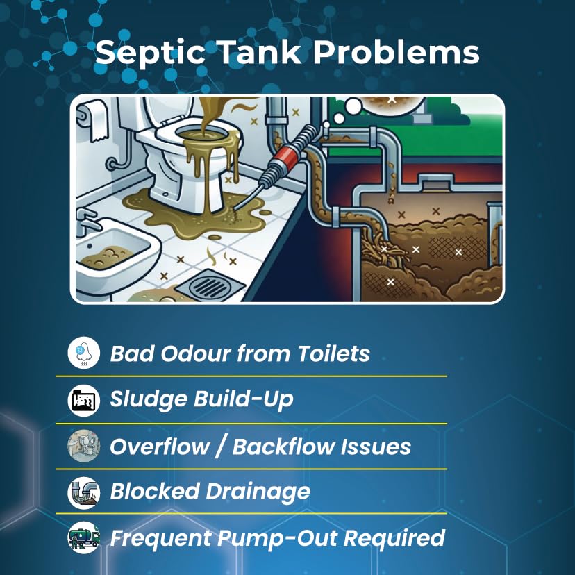 Image of Bio Reme Septic Tank Cleaner Bacteria Powder for Sludge Build Up Reduction and Odour Control Eco Friendly Septic Care Maintenance Treatment for Toilet and Drain Pack of 2 Total 500 Gms