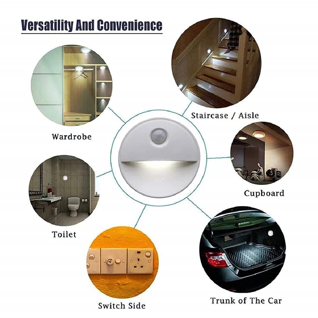KANAKADHARA Motion Sensor Light for Home with USB Charging Wireless Self Adhesive LED Magnetic Motion Activated Light Motion Sensor Rechargeable Light Motion Activated (Pack of 1) 3