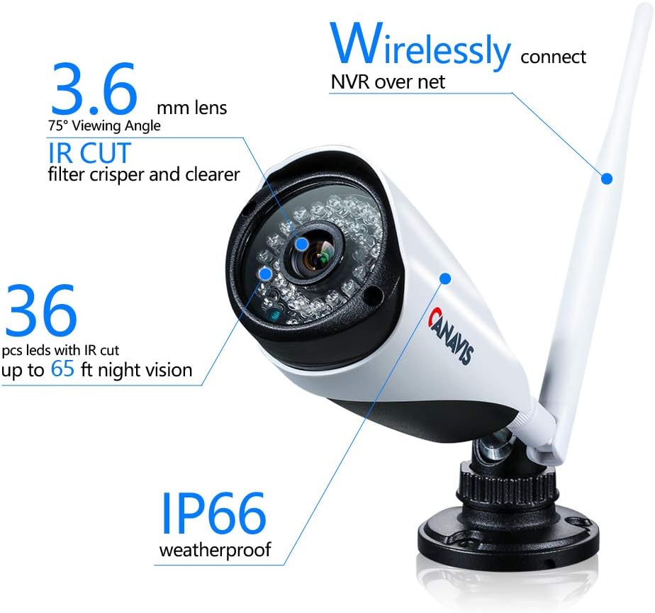 Wireless Security Camera System Outdoor,CANAVIS 4 Channel 960P DVR 4Pcs 720P 1.3MP Night Vision IP Security Surveillance Cameras Home, Plug&Play,Easy Remote View, NO HDD