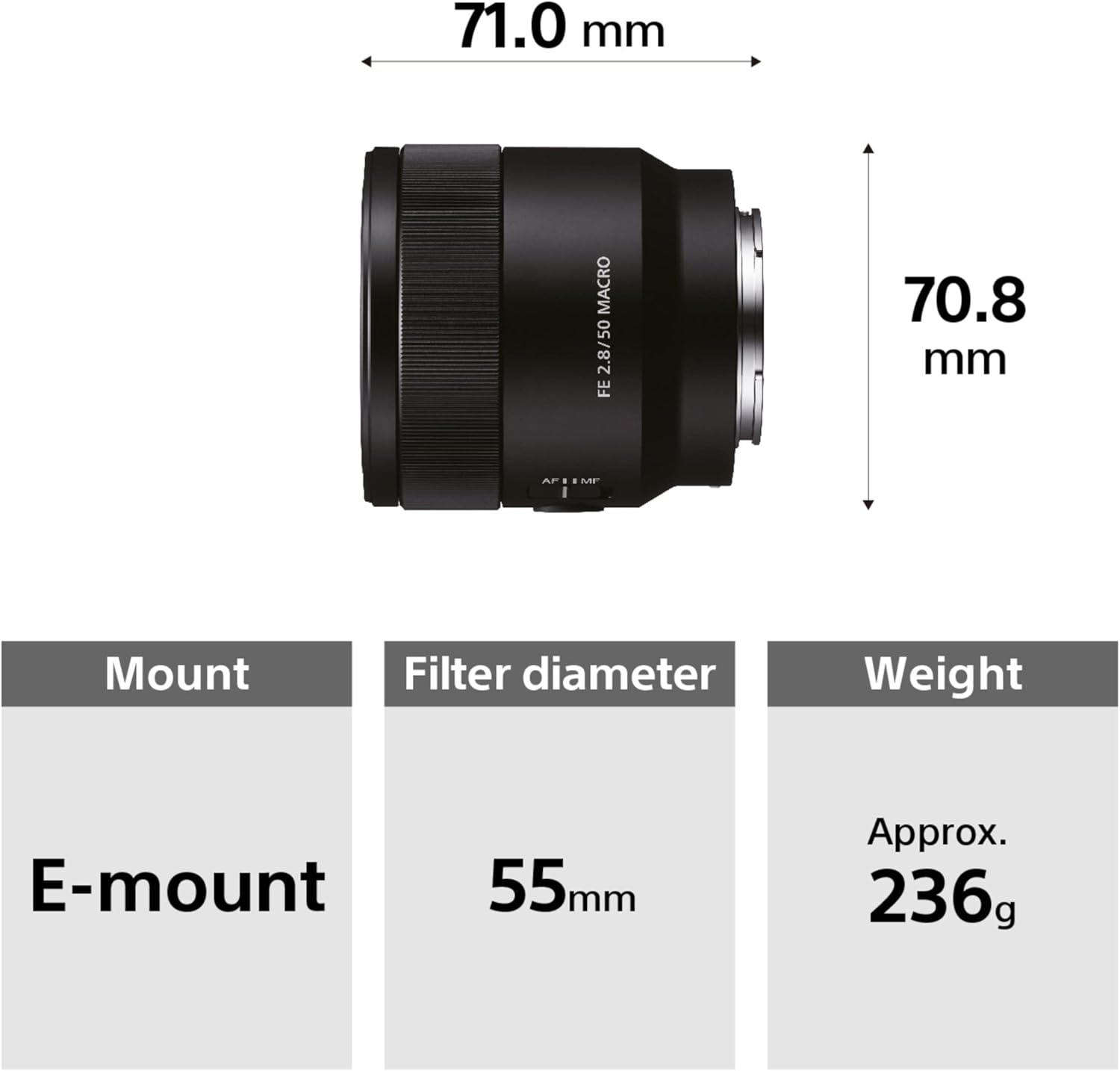 Sony SEL50M28 FE 50mm F2.8 Full Frame E-mount Lens (Black)