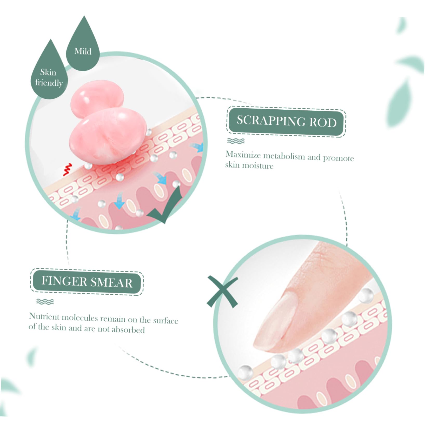 Ipetboom 10piezas Masajeador Facial De Forma De Champiñón De Herramienta De Acupuntura Para Relajar Músculos y Aliviar La Para Aceites