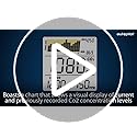 Tesla Autopilot sensor kit