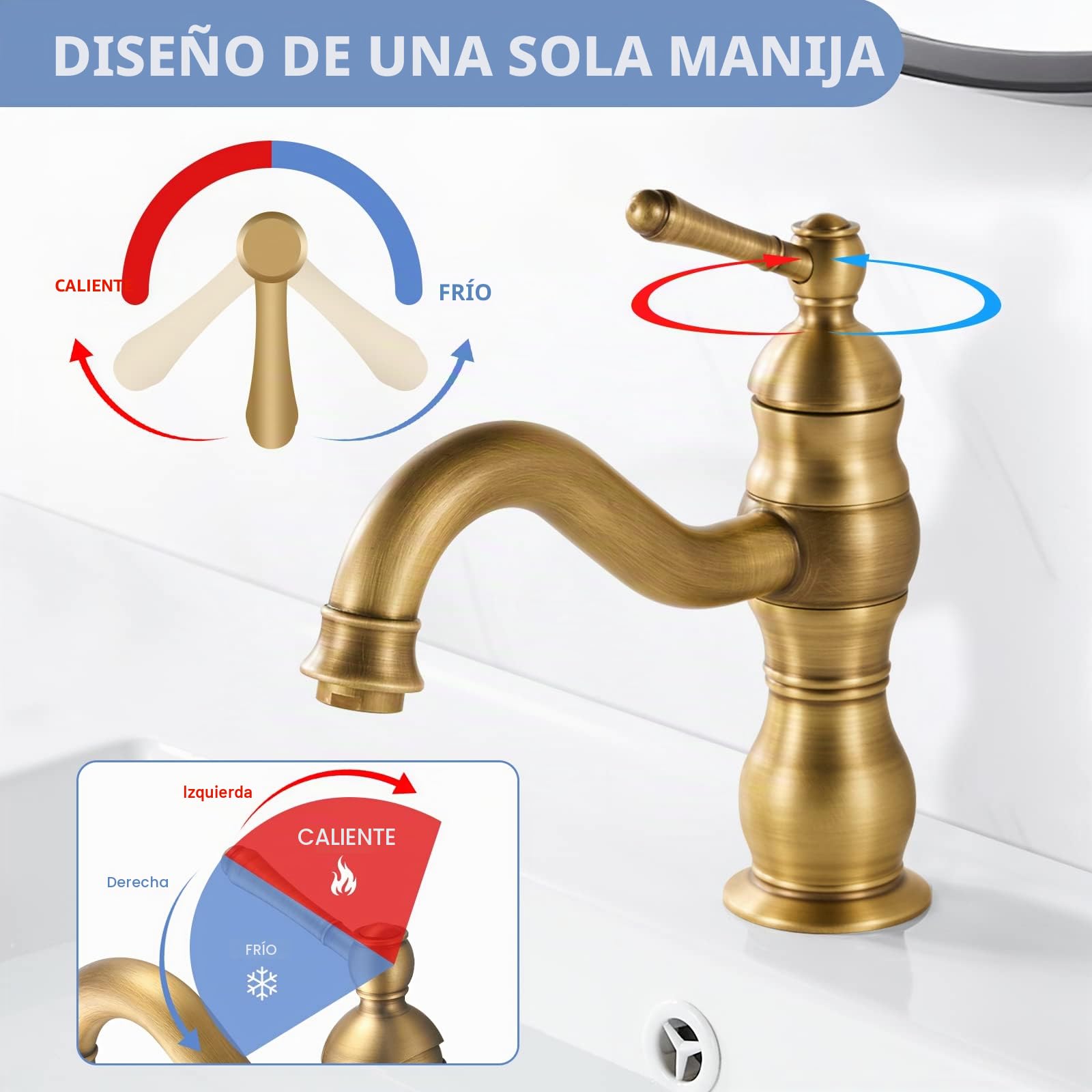 Grifo Lavabo Vintage, Puede Girar 360 ° Grifo Monomando Lavabo, Grifo Baño Lavabo de Latón, Solo Agujero Grifo de Lavabo Baño Antiguo con Aireador, Acabado Dorado Estéril