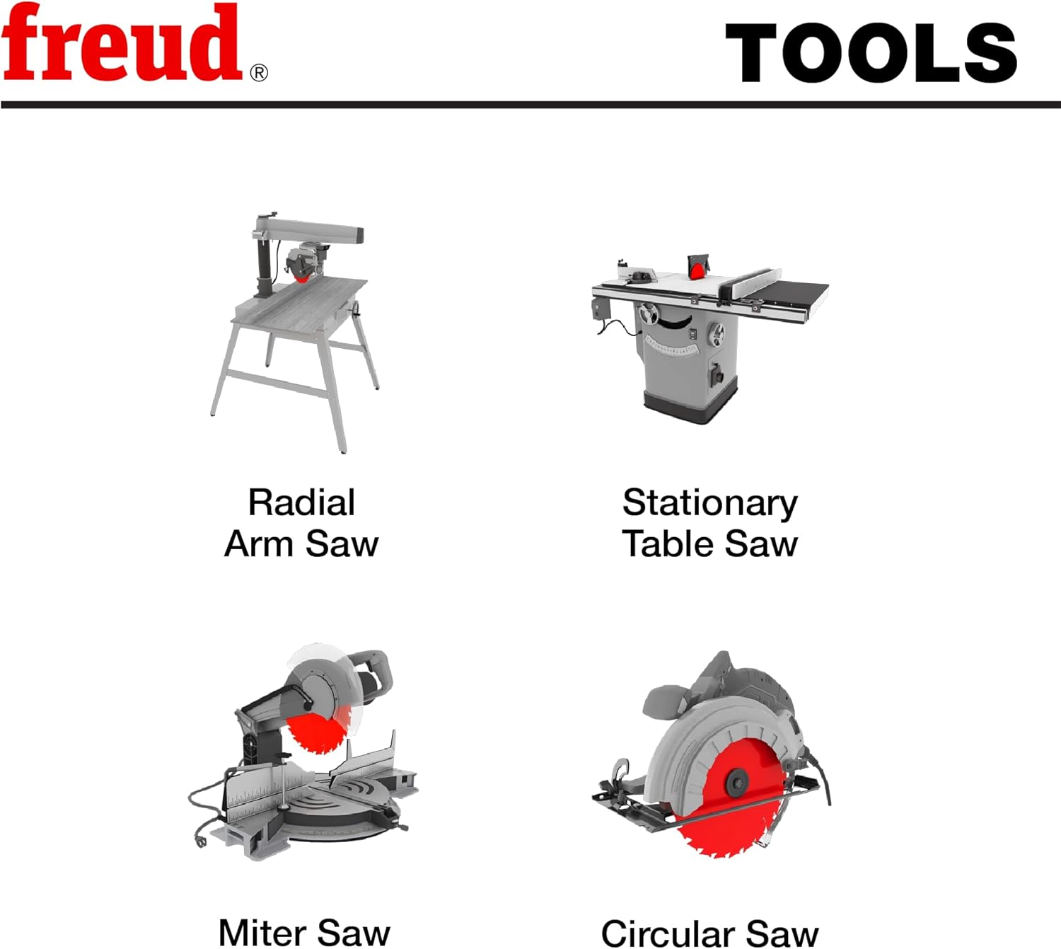 Freud LU72M020: 20" x 72T General Purpose Blade