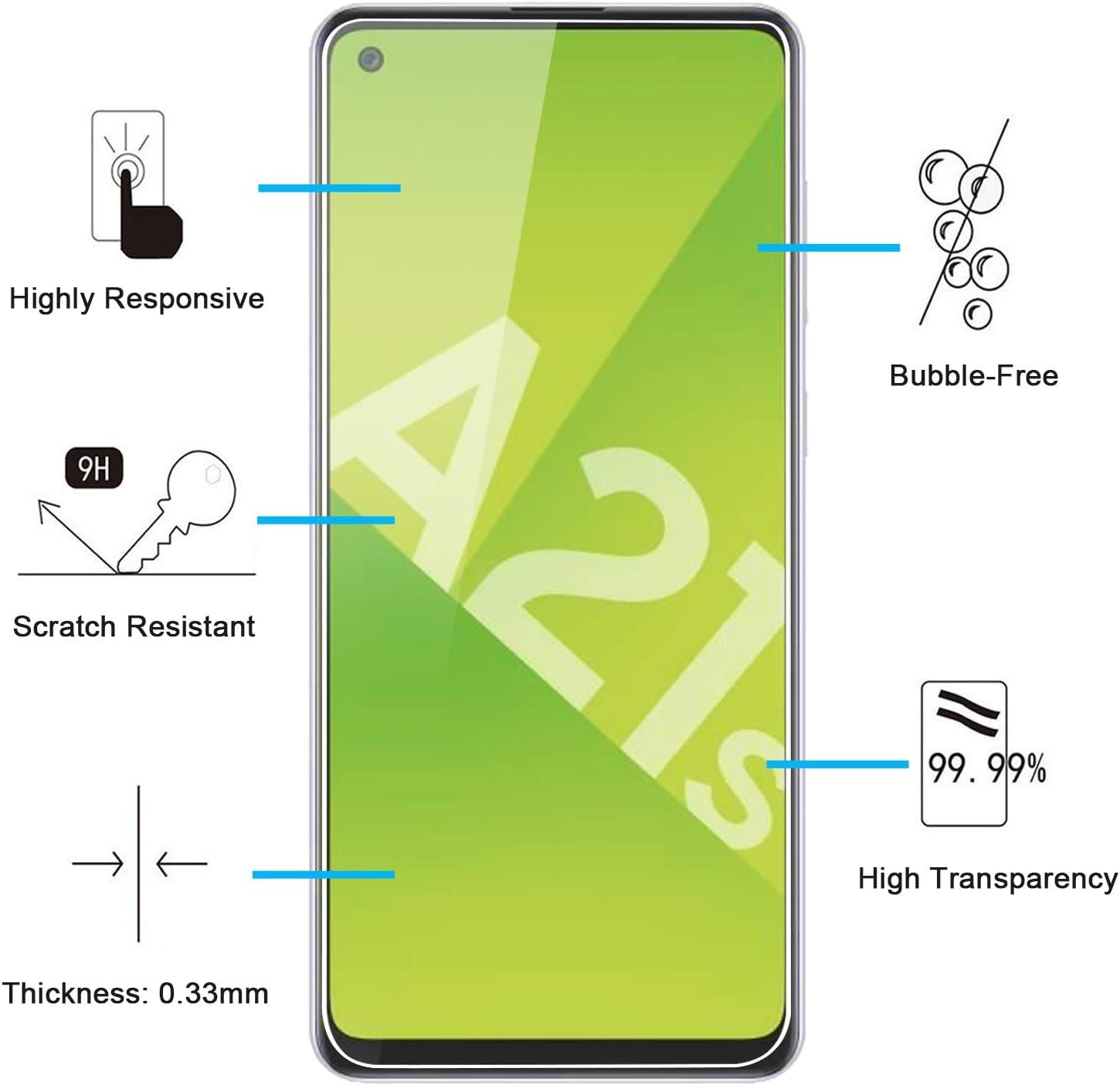 Image secondaire de Lot de 2 Verres Trempés Ultra Résistants pour Samsung Galaxy A21s