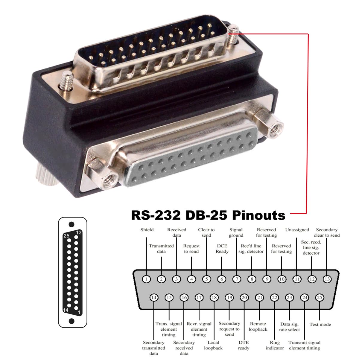 CY Adaptador DSUB Paralelo LPT AES/EBU DB25pin tuerca macho a hembra Tornillo adaptador de extensión DB macho acodado 90 grados hacia arriba