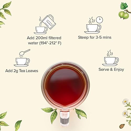 Miniatura 9 de Surtido de Tés Negros  5 Tés negros exóticos de hojas sueltas 25 porciones directo desde Garden Fresh de las plantaciones - Té de la mañana Té de la