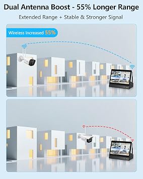 OOSSXX (2026 Updated) 5MP Wireless Security Camera System with 10CH NVR & 10 IPS Monitor, 4 Dual-Antenna Cameras, Dual-Band WiFi, 2-Way Audio, IP66 Waterproof, 1TB HDD, Free App