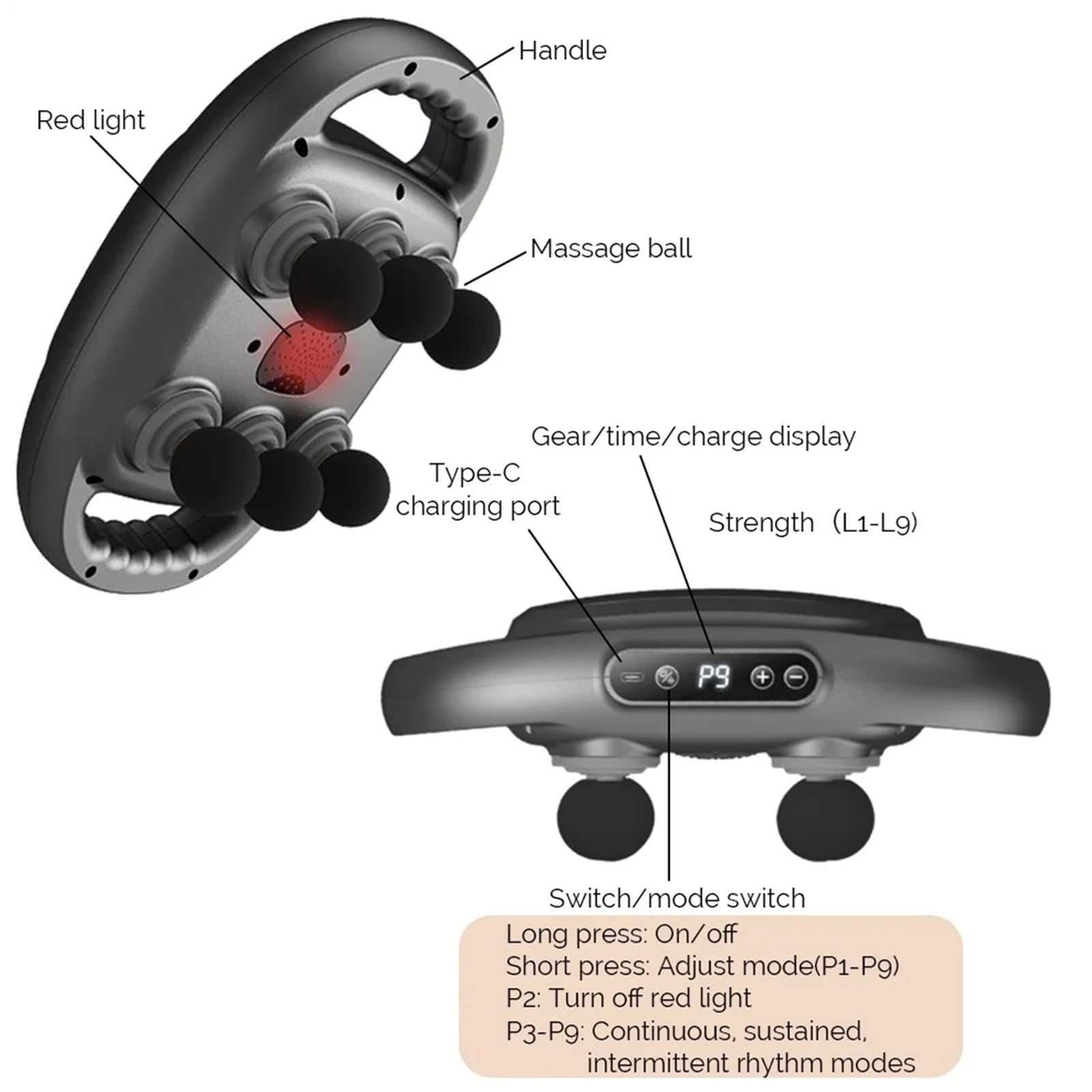 Handmassagegerät, Handmassagegerät Mit Handgriff, Massagegerät Mit 6 | Köpfen | Kompaktes, Sportmassagegerät Für Sportler, LED-Anzeige, Professionale 9 Knoten