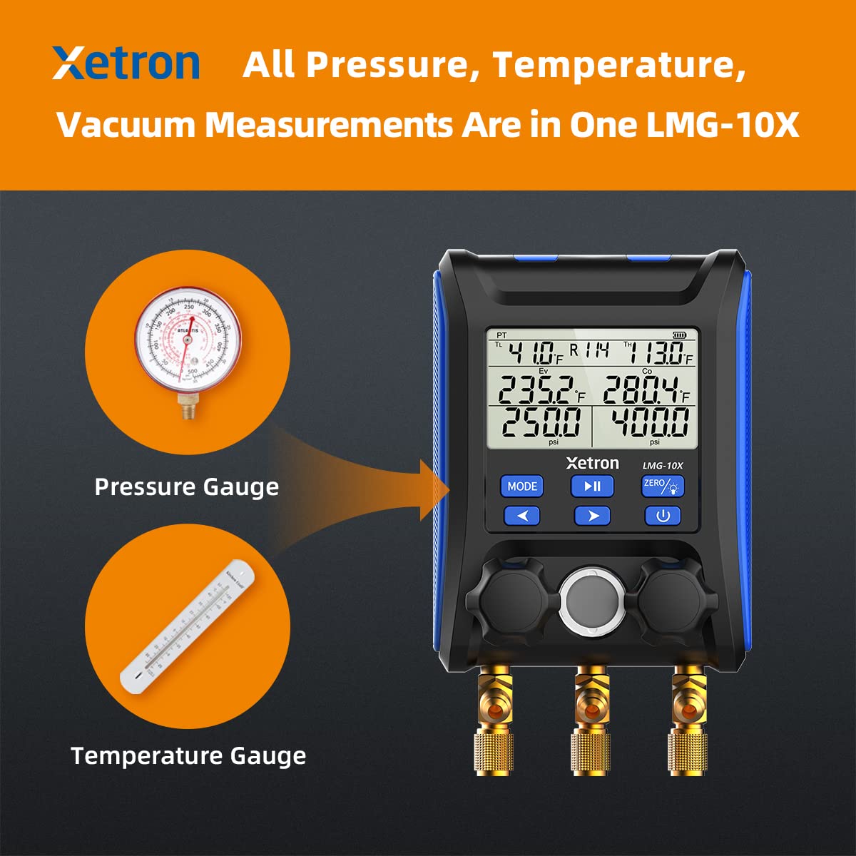 Comparison showing a traditional pressure gauge and temperature gauge next to the Xetron LMG-10X, highlighting its all-in-one measurement capability