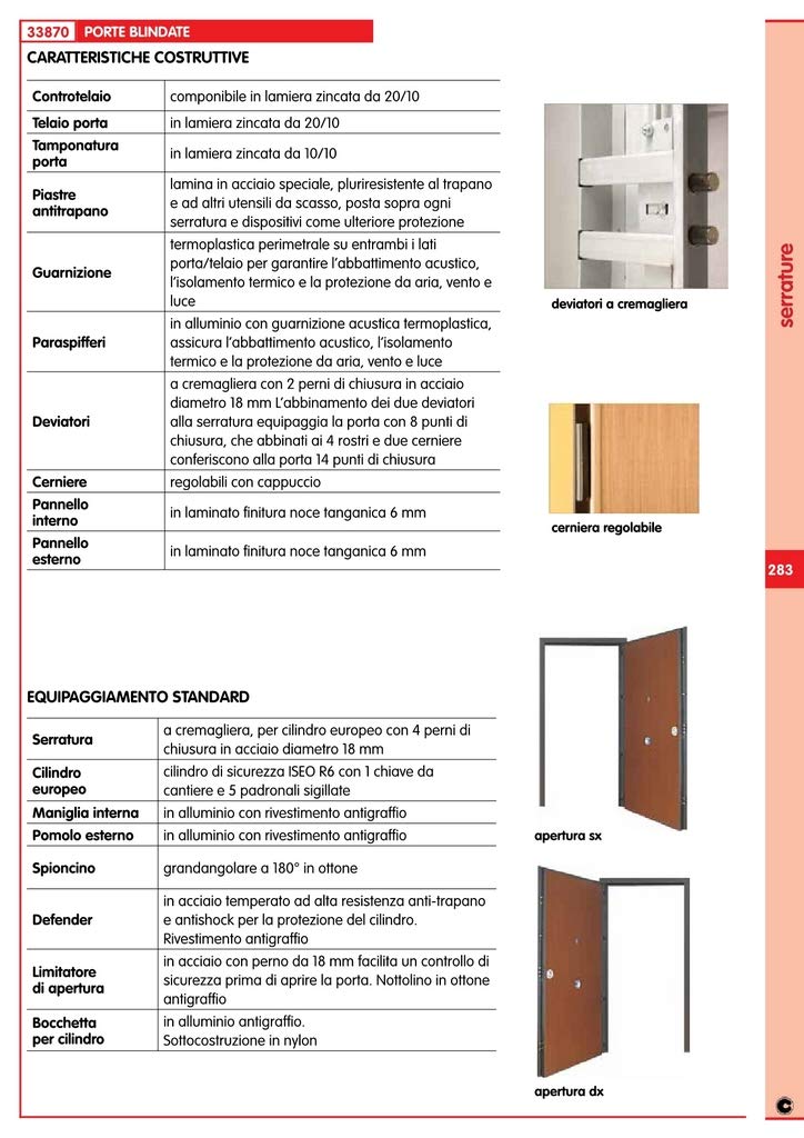 1 PZ PORTA BLINDATA CLASSE3 CM 80X210 SINISTRA SENZA ACCESSORI