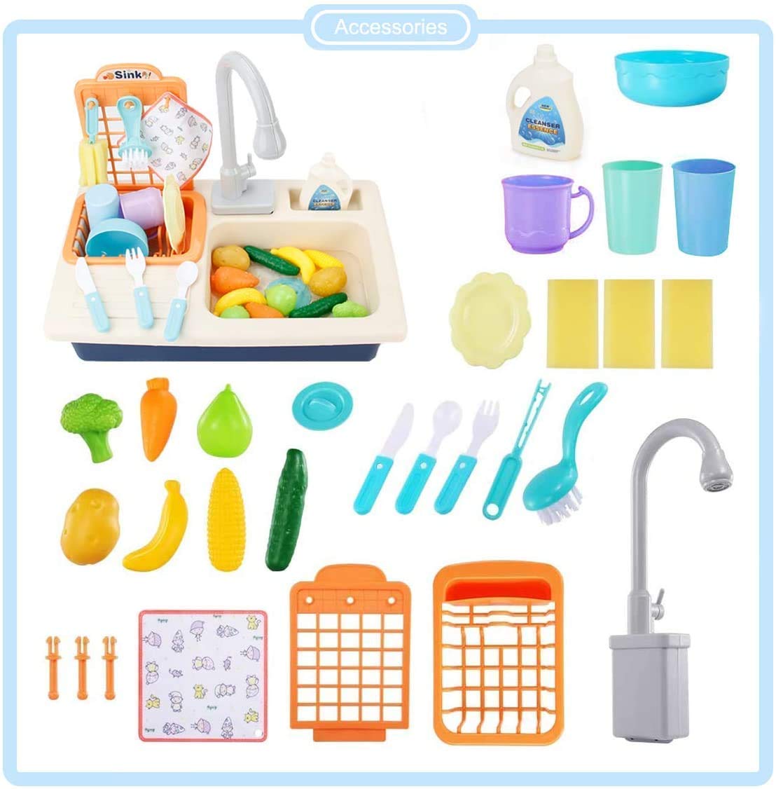 Cojuz Kitchen Sink Play Set with Automatic Water Cycle System Pretend Electric Dishwasher with Running Water Kitchen Sink Toys with Accessories for Kids (Kitchn Sink) 2