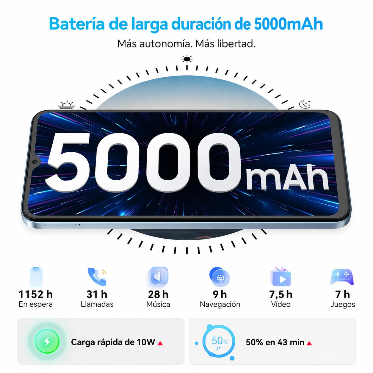 FLAT 2 Telefono Movil Android, 12GB+256GB/2TB, Dual SIM, 6,56" 90Hz, Negro