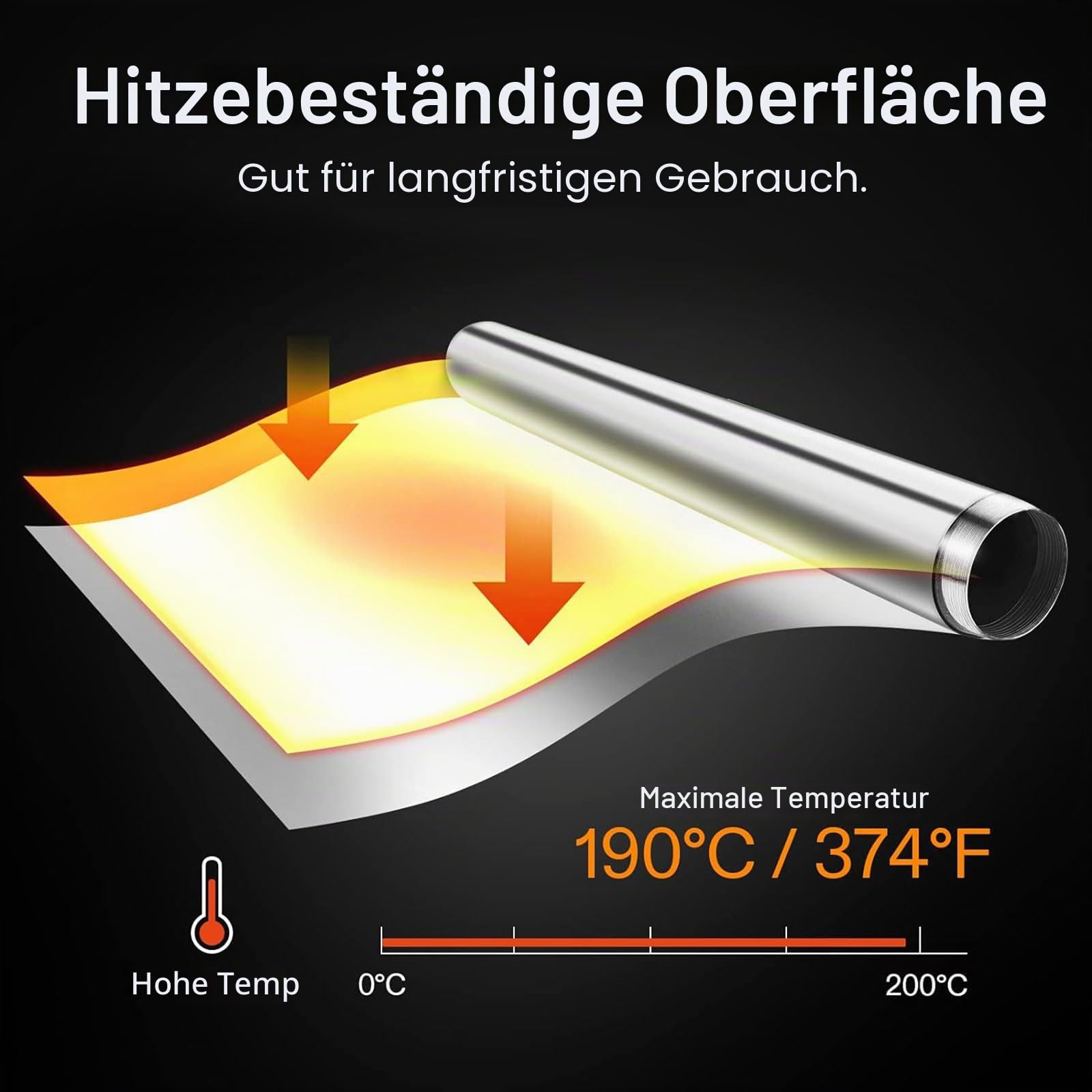 VIVOSUN Stark reflektierende Mylar-Folienrolle 1,2 m x 3,4 m Aluminiumfarbe beschichtet 2 mm silberfarben