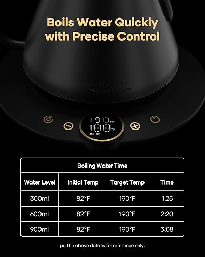 Miniatura 4 de Cocinare Barista Collection - Hervidor eléctrico de cuello de cisne, control de temperatura preciso de ±1 ℉ para verter café y té, calentamiento