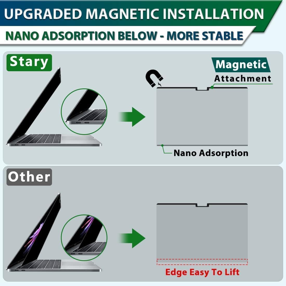STARY Pantalla magnética de privacidad para MacBook Air de 13.6 y 13 pulgadas (2022, 2023, 2024, 2025, M2, M3, M4) protector de filtro de privacidad extraíble para laptop y protector de luz azul mate