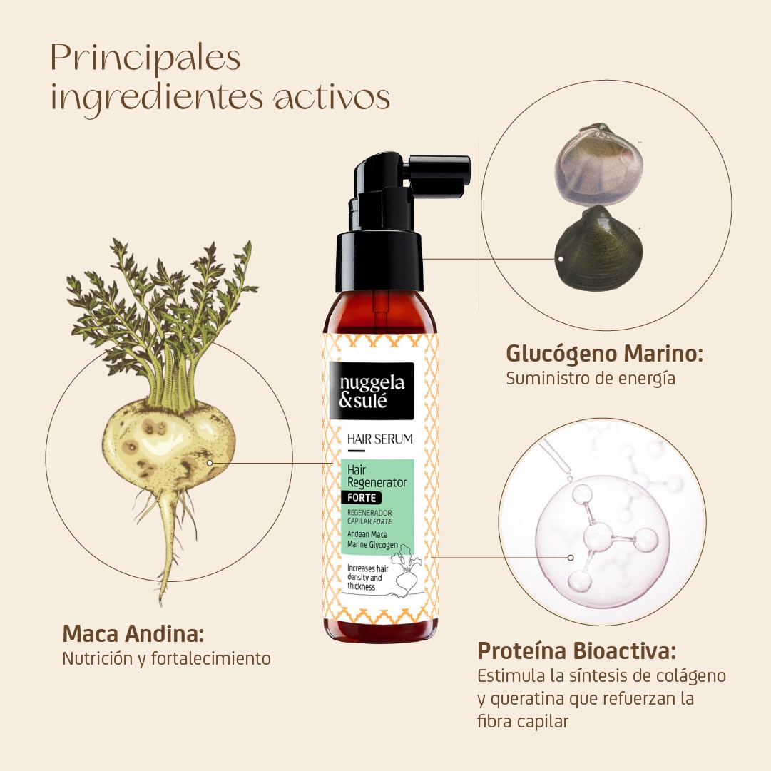 Nuggela & Sulé Sérum Regenerador Forte 70 ml Tratamiento Capilar Reactivador