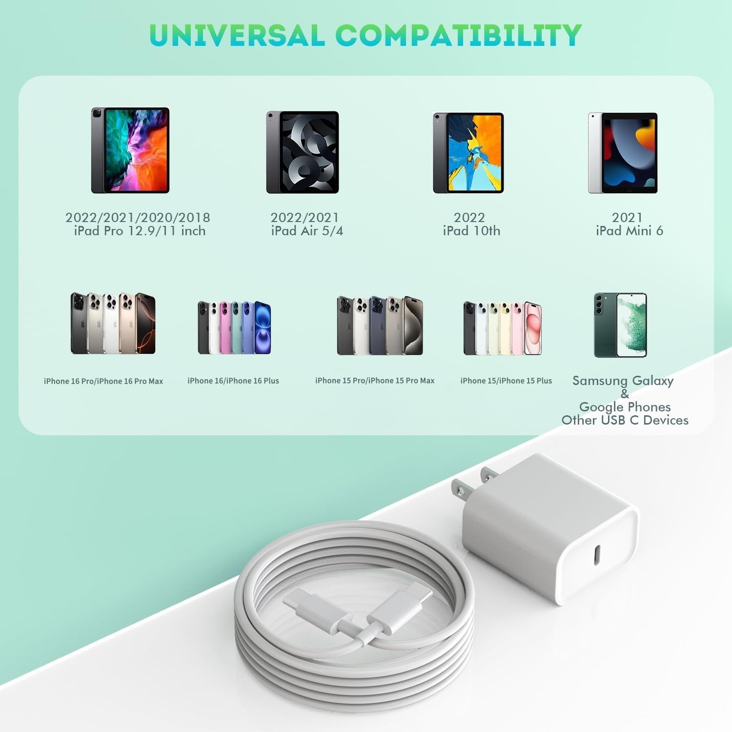 Fast iPhone 16 15 Charger, 2Pack 20W USB C Fast Charger Block iPhone 16 Charger Fast Charging with 6FT Long USB C to C Cable for iPhone 16/16 ProMax/15 Plus/15 Pro, iPad 10/Mini 6/Air 4/5/Pro 12.9/11